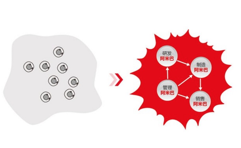 屏幕快照 2017-07-05 13.48.57.jpg 屏幕快照 2017-07-05 13.48.57.jpg