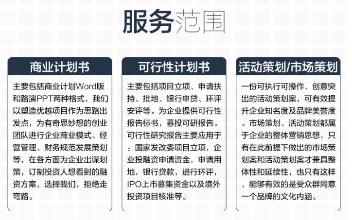 成都品牌策劃包括哪些內(nèi)容g 成都品牌策劃包括哪些內(nèi)容