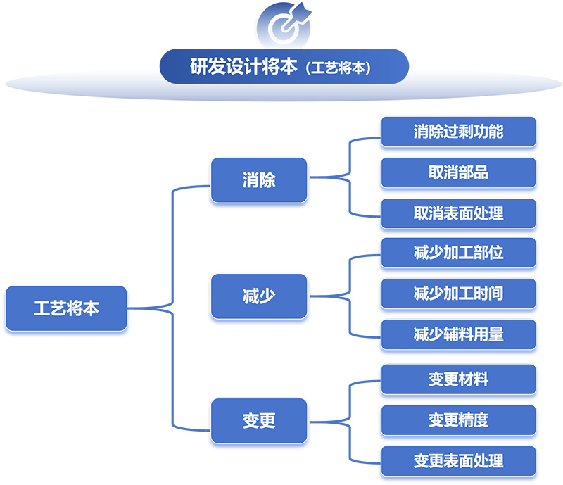 圖片9.jpg 圖片9.jpg