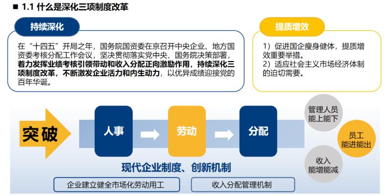 三項(xiàng)制度1(1).jpg 三項(xiàng)制度1(1).jpg