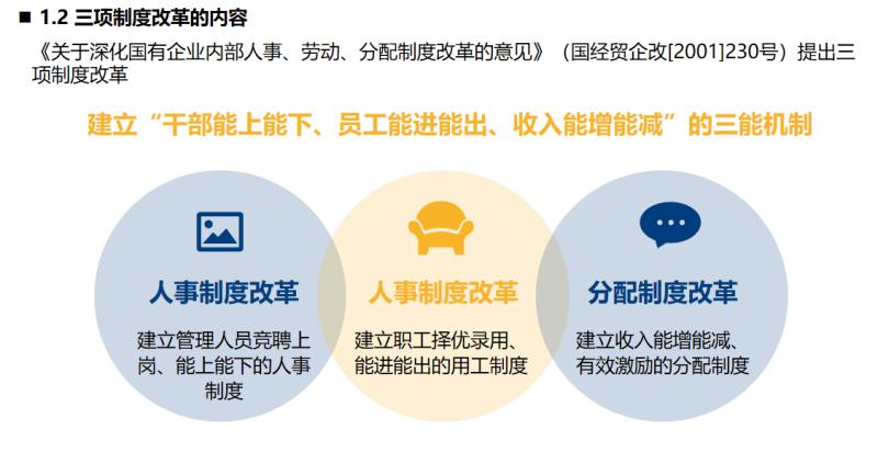 三項(xiàng)制度2(1).jpg 三項(xiàng)制度2(1).jpg