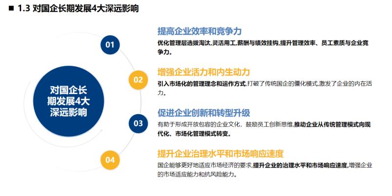 三項(xiàng)制度3(1).jpg 三項(xiàng)制度3(1).jpg