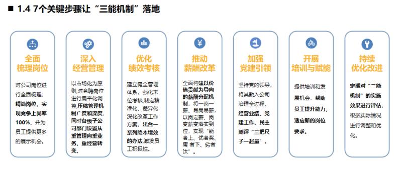 三項(xiàng)制度4(1).jpg 三項(xiàng)制度4(1).jpg